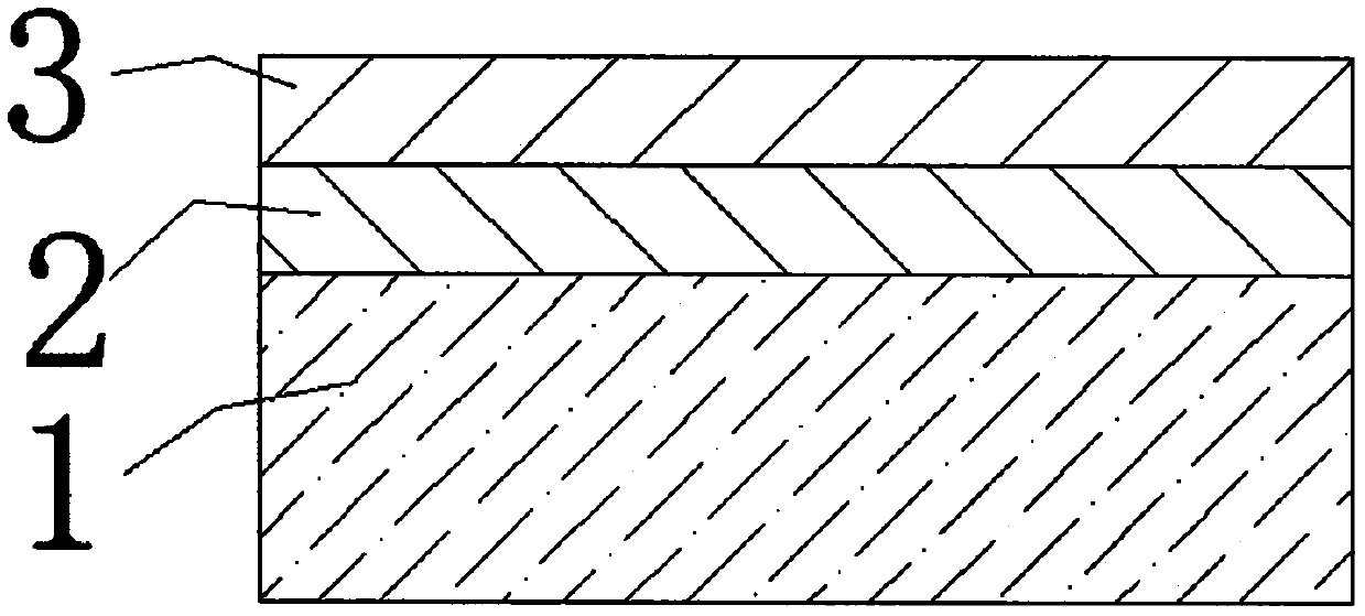 Coating for metal bipolar plates of fuel cells and preparation technology