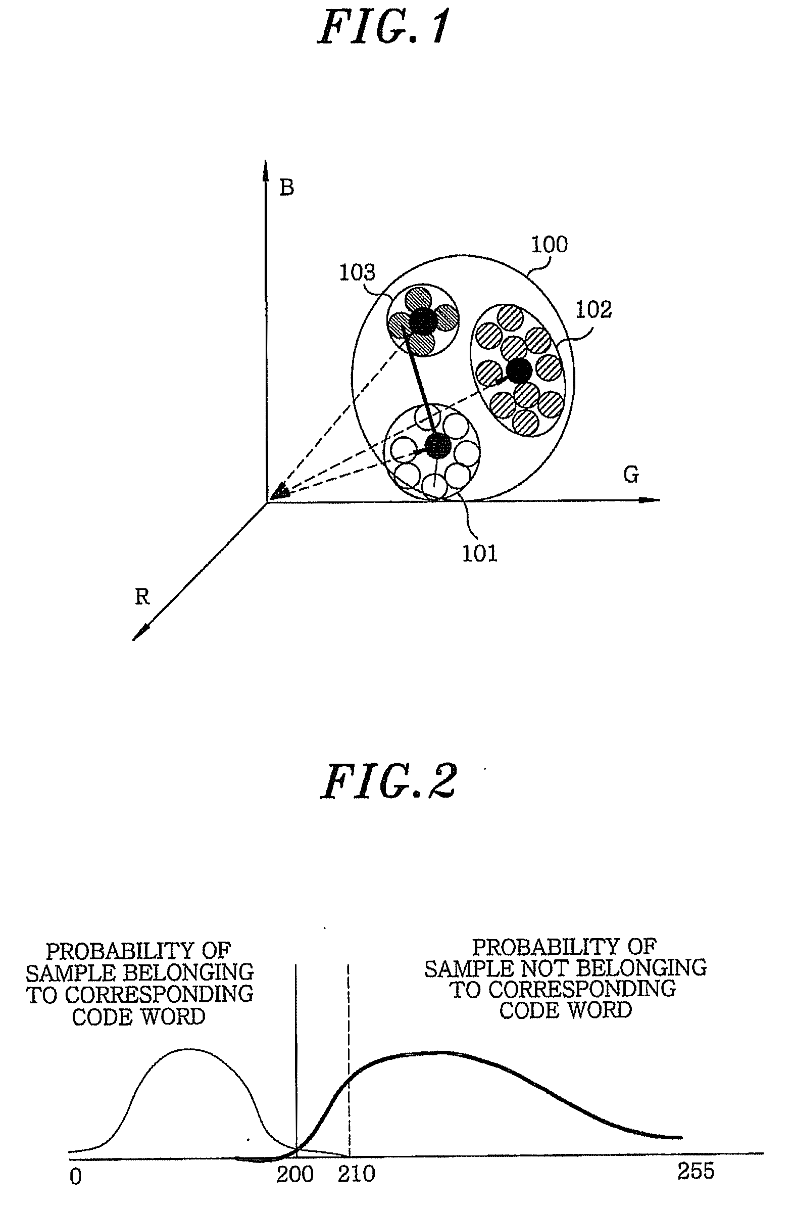 Apparatus and method for separating foreground and background