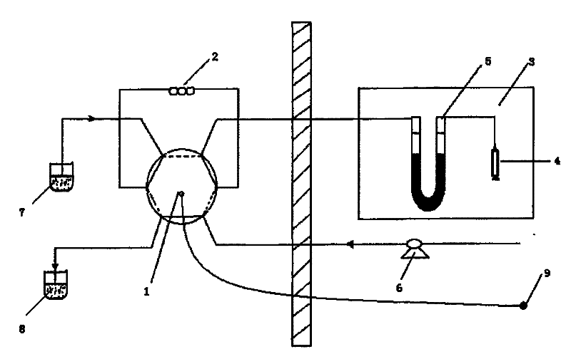 Sampling device of small samples