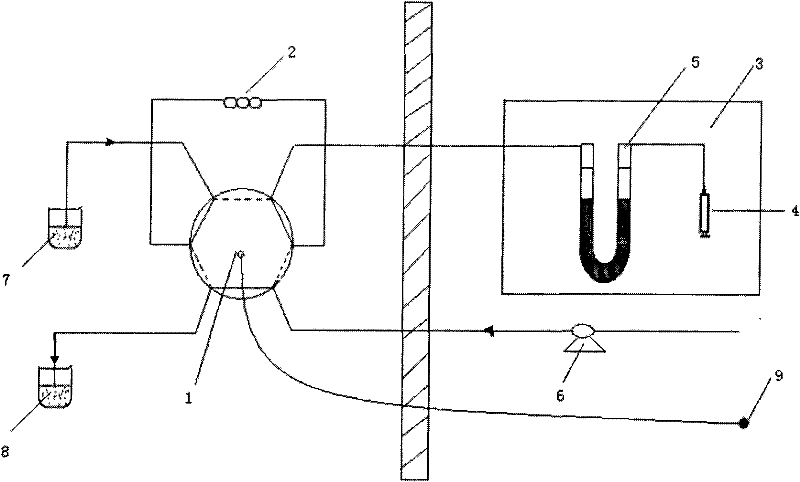 Sampling device of small samples