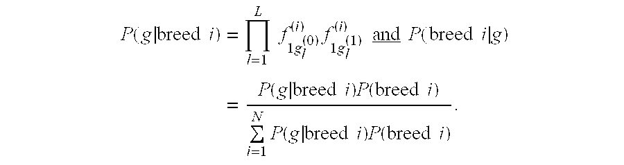 Methods and materials for canine breed identification