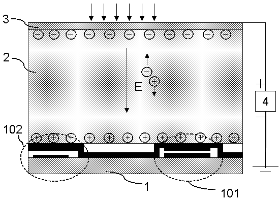 Digital X-ray flat panel detector based on lead iodide photoconductive layer