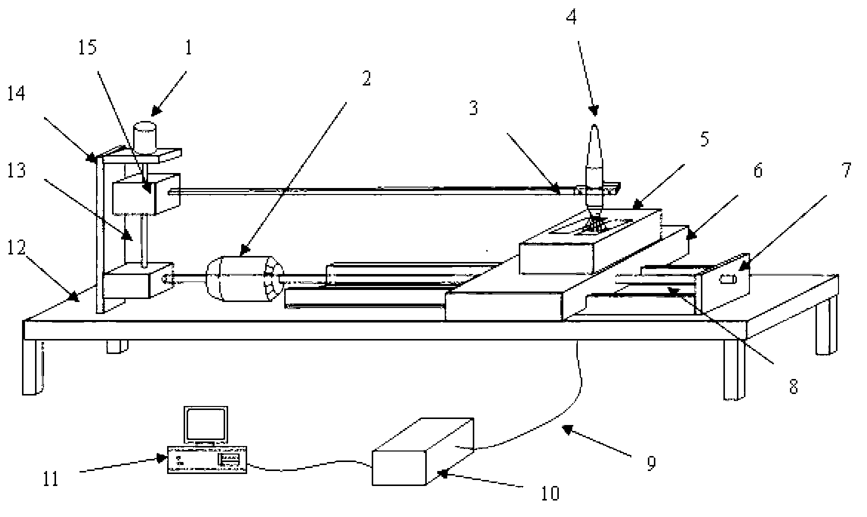 Method for measuring current density distribution of electric arc