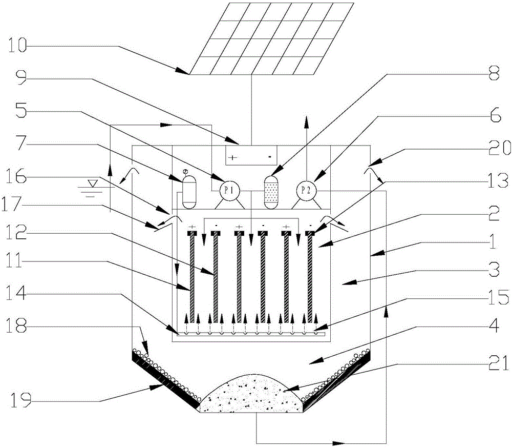 Eutrophication water body in-situ electromagnetic coupling flocculation precipitation device