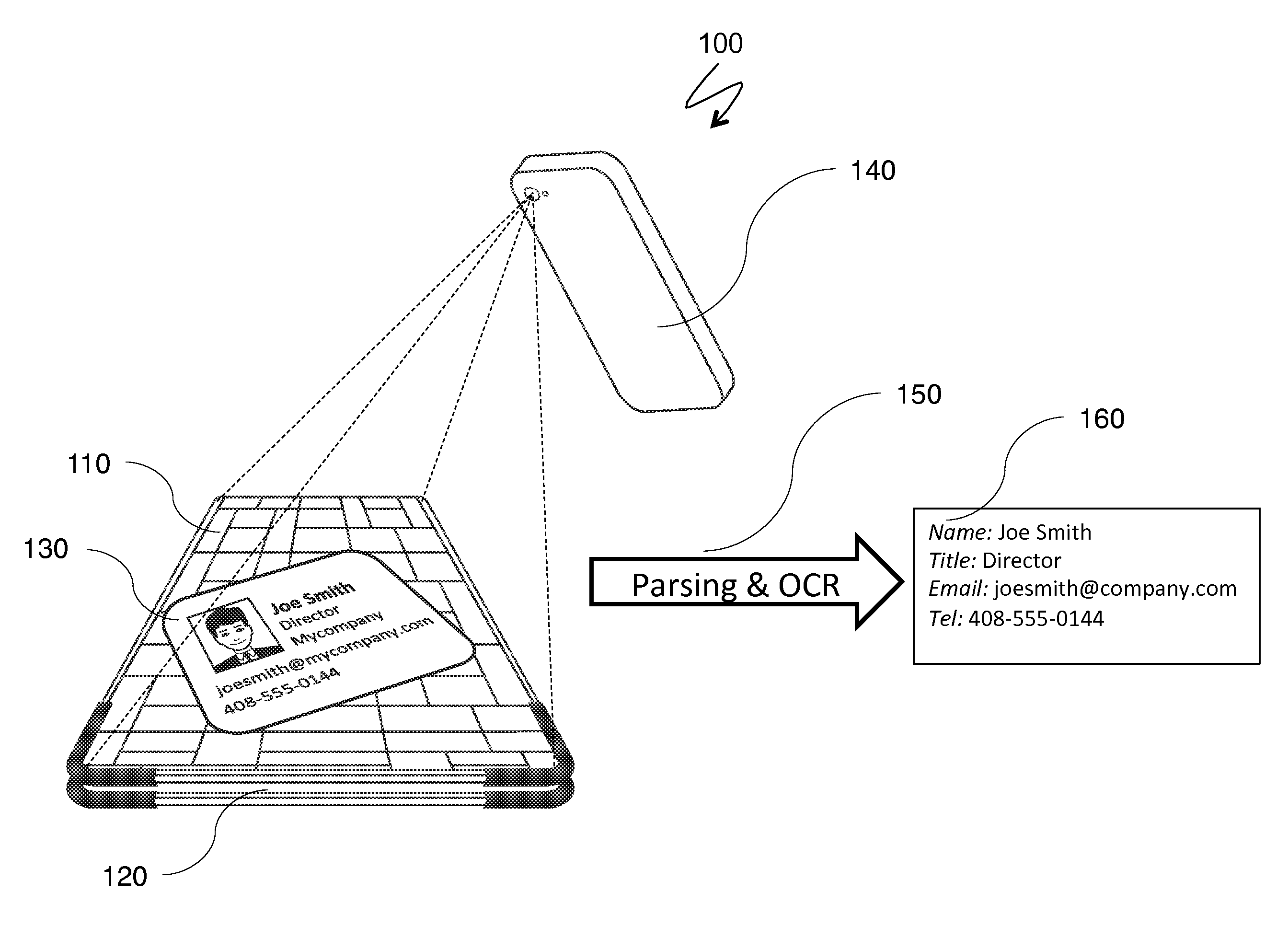 Using surfaces with printed patterns for image and data processing