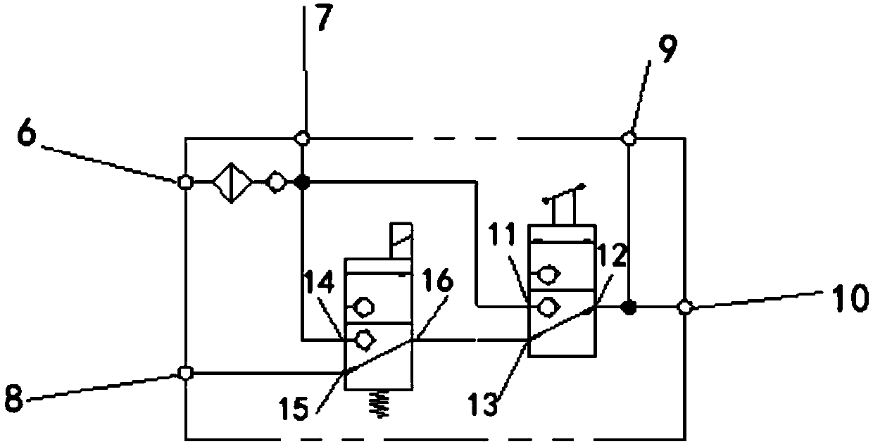 Non-leakage electronic mechanical dual-purpose parking valve group