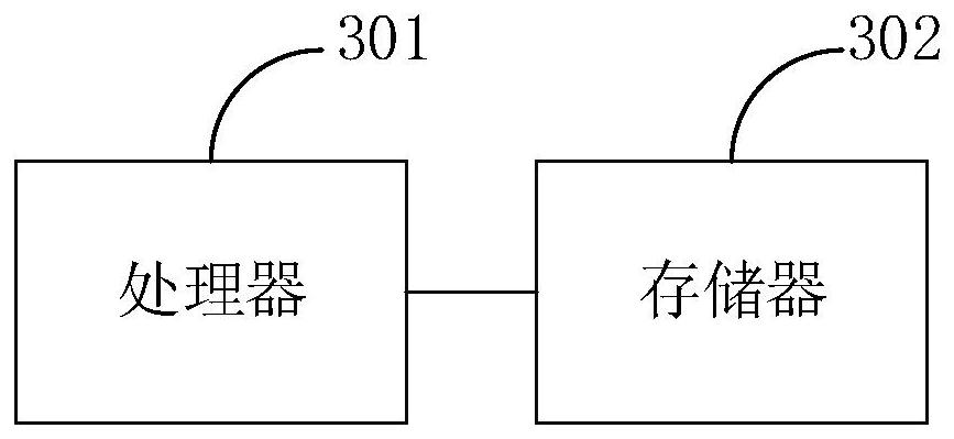 Method, device and equipment for recording user operation data change and storage medium