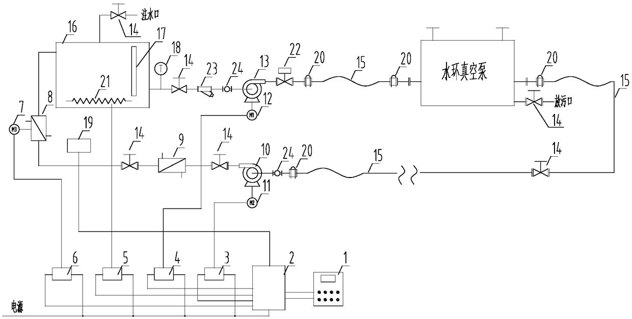 Online automatic descaling device of movable type water ring vacuum pump for coal mine