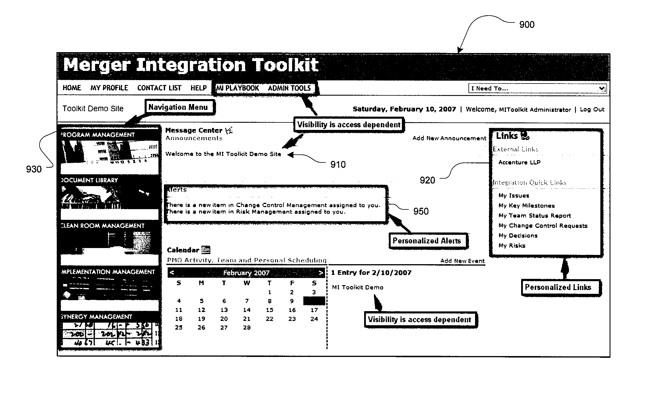 Merger integration toolkit system and method for milestone tracking