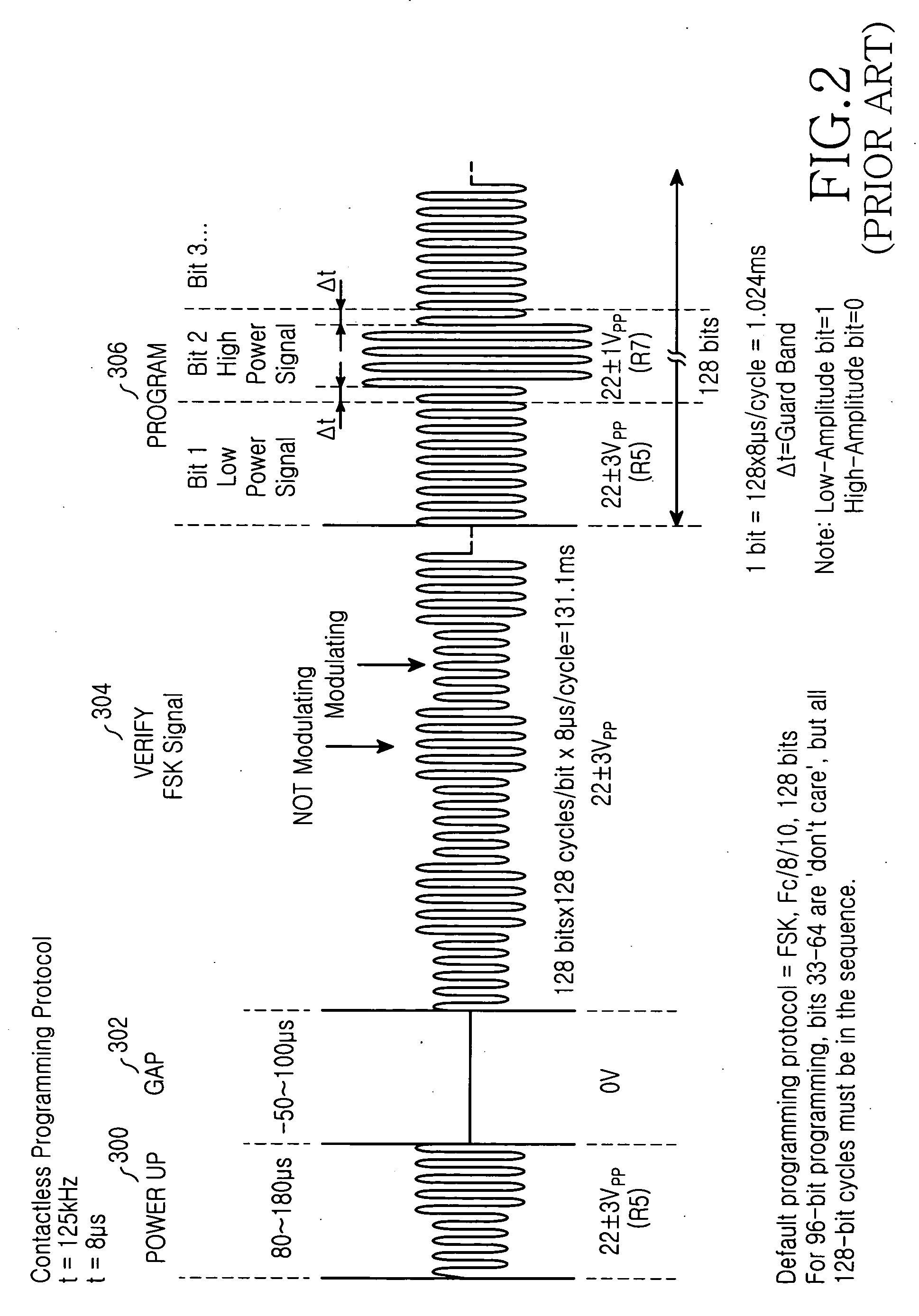 Mobile communication terminal with RFID function and RFID programming method in the same