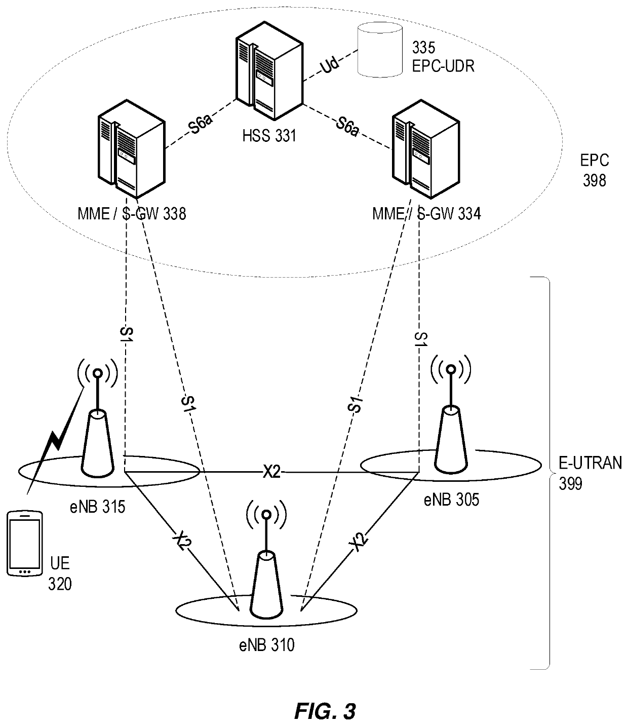 Network Information Delivery towards Application at Device Side