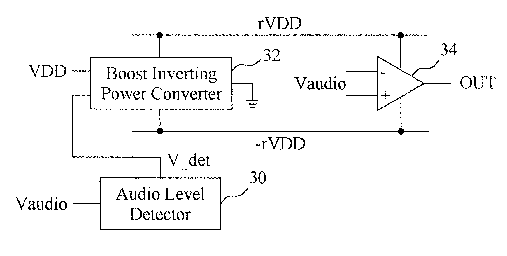 Highly efficient class-g amplifier and control method thereof