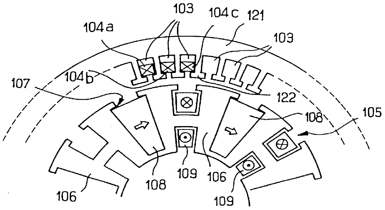 Electrical machine with dual excitation, especially a motor vehicle alternator