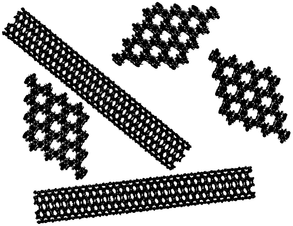 Preparation method of azo porous material/carbon nanotube composite electrode material