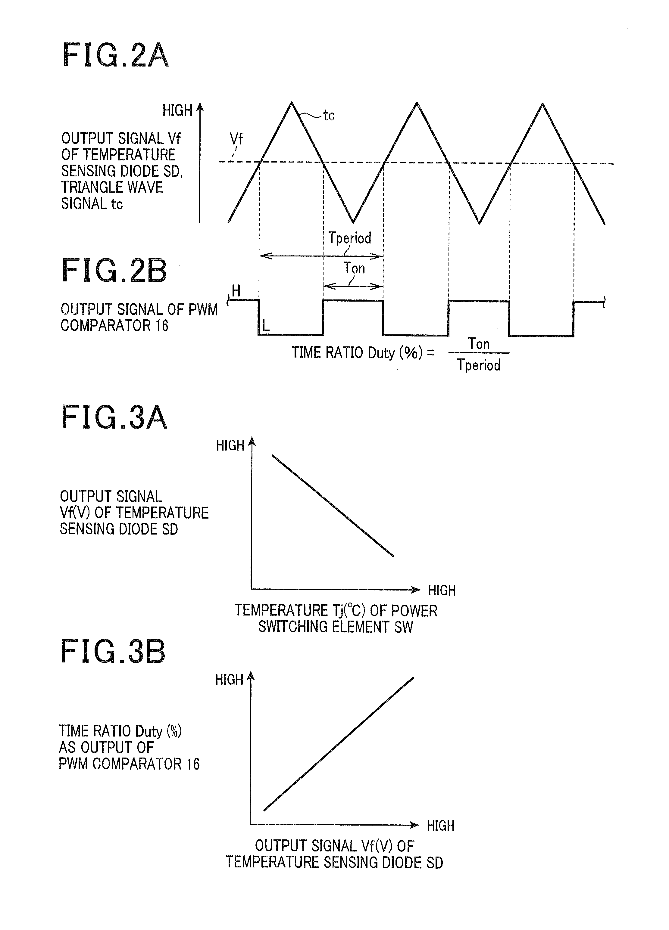 Error correction device