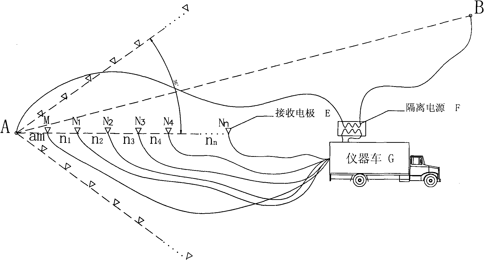 While-drilling electric method