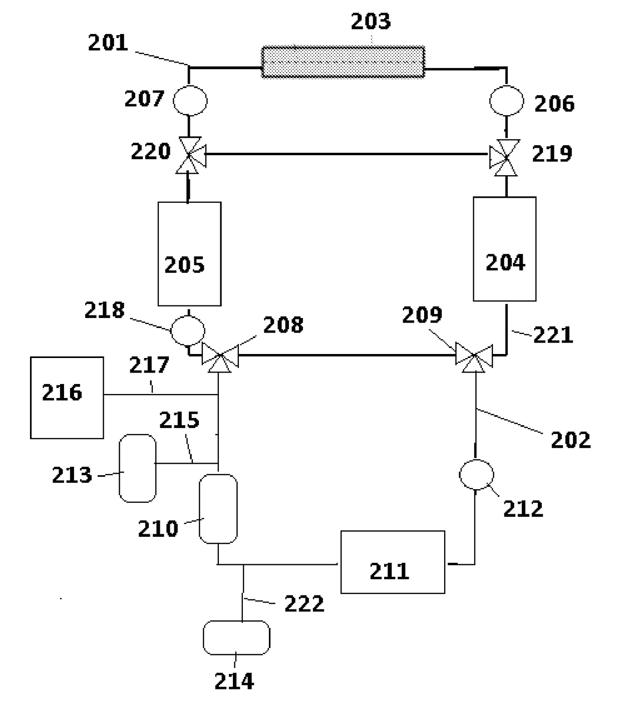 Selective sorbent-based regeneration dialysis systems and methods