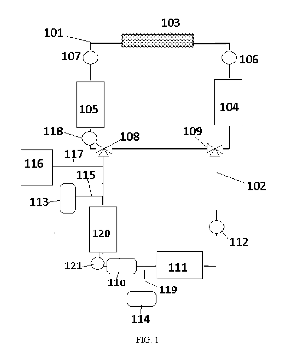 Selective sorbent-based regeneration dialysis systems and methods