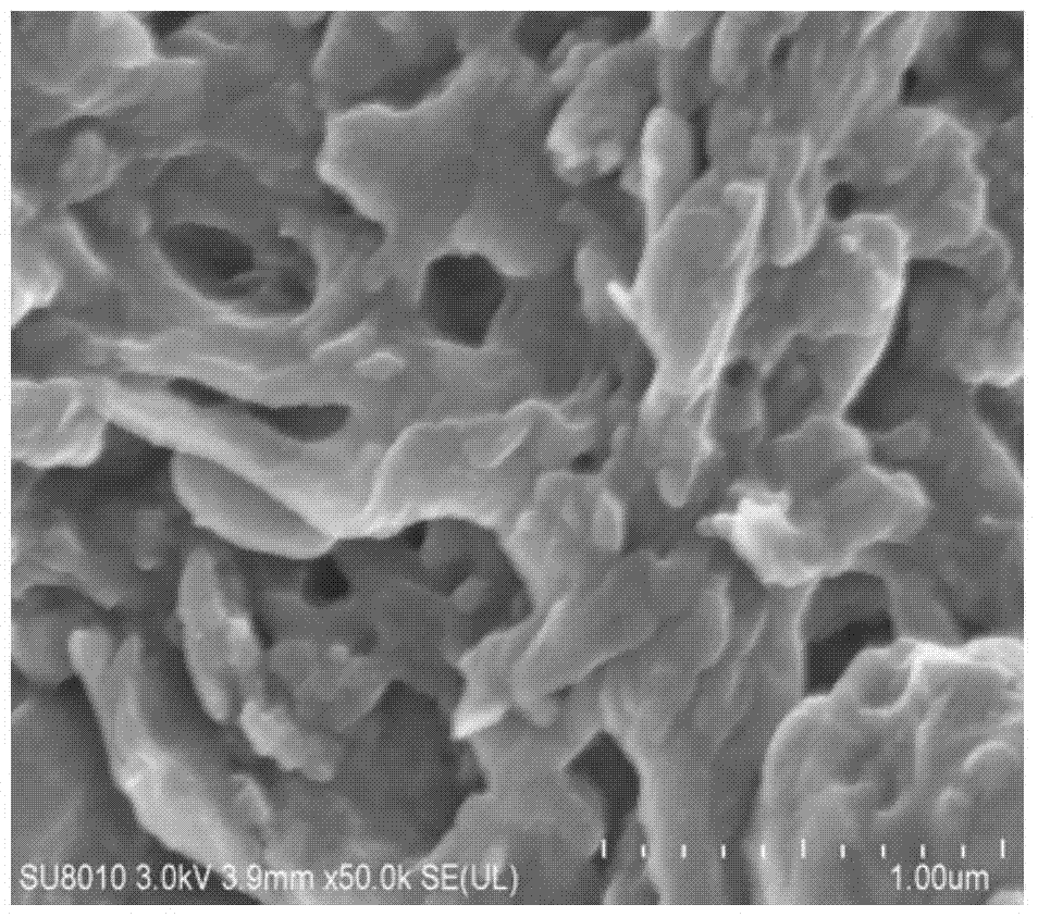 Green porous near-infrared reflective pigment and preparation method thereof