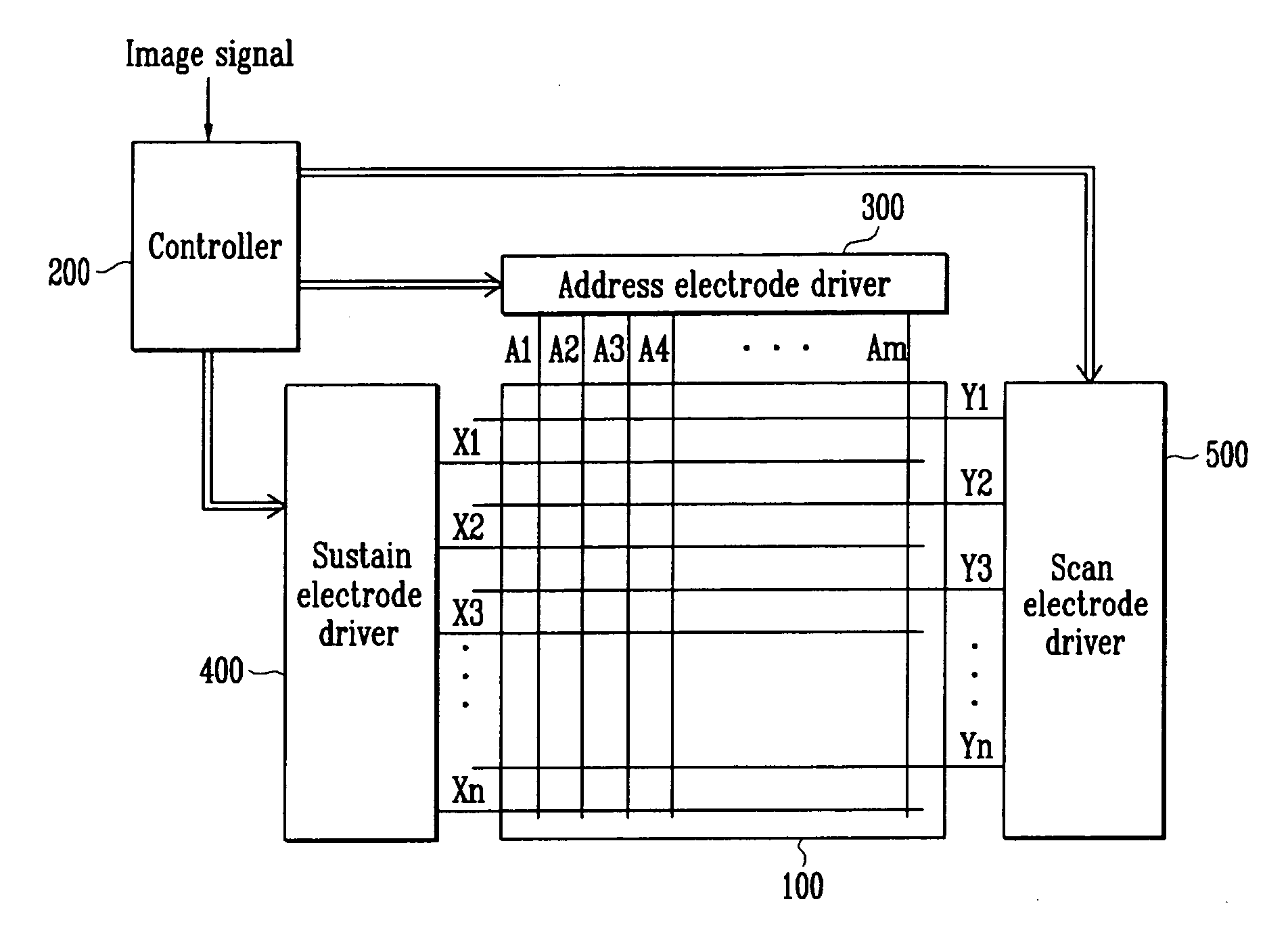 Plasma display device and driving method thereof