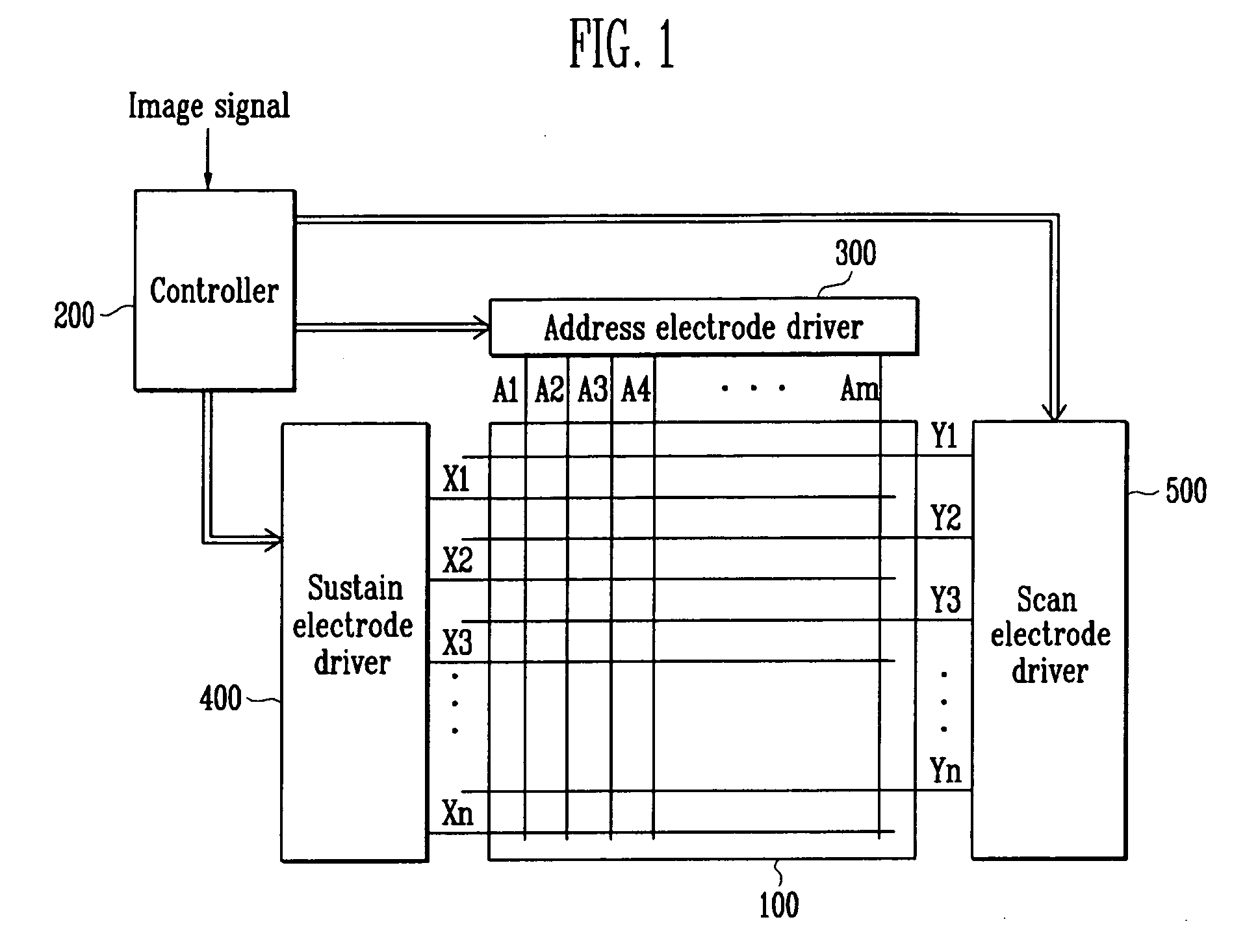 Plasma display device and driving method thereof