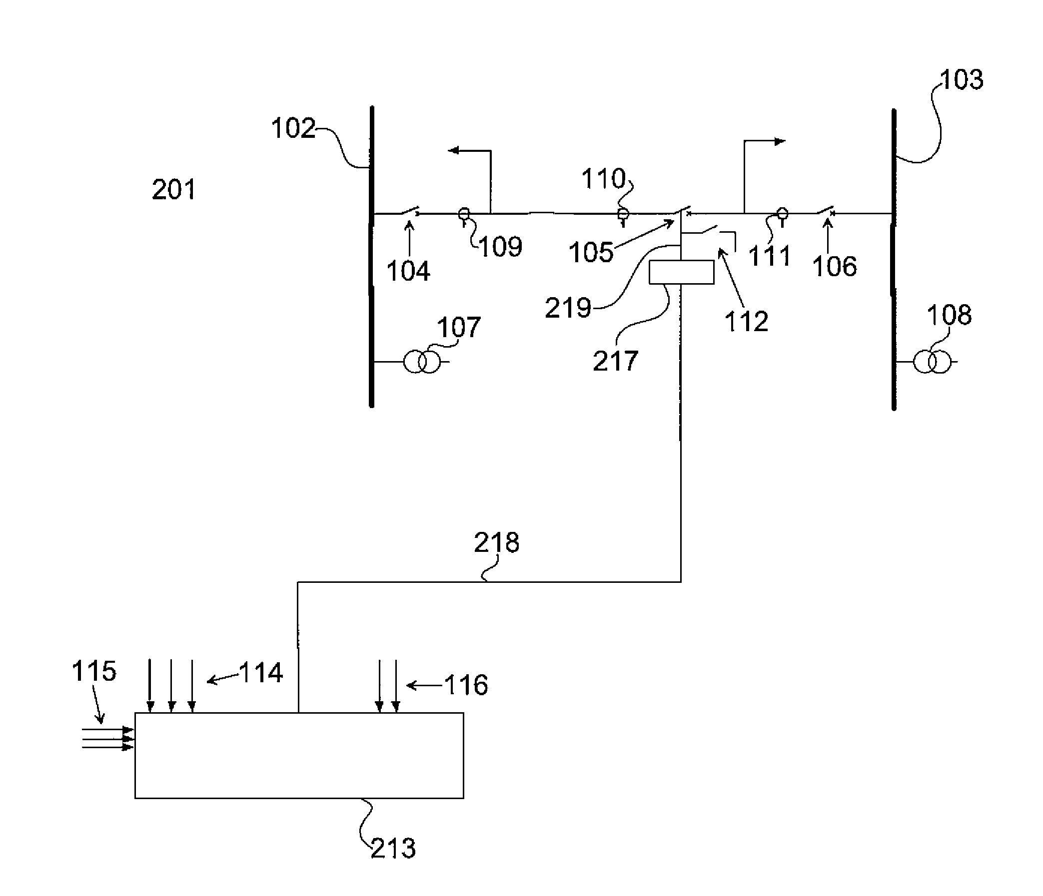 Control arrangement