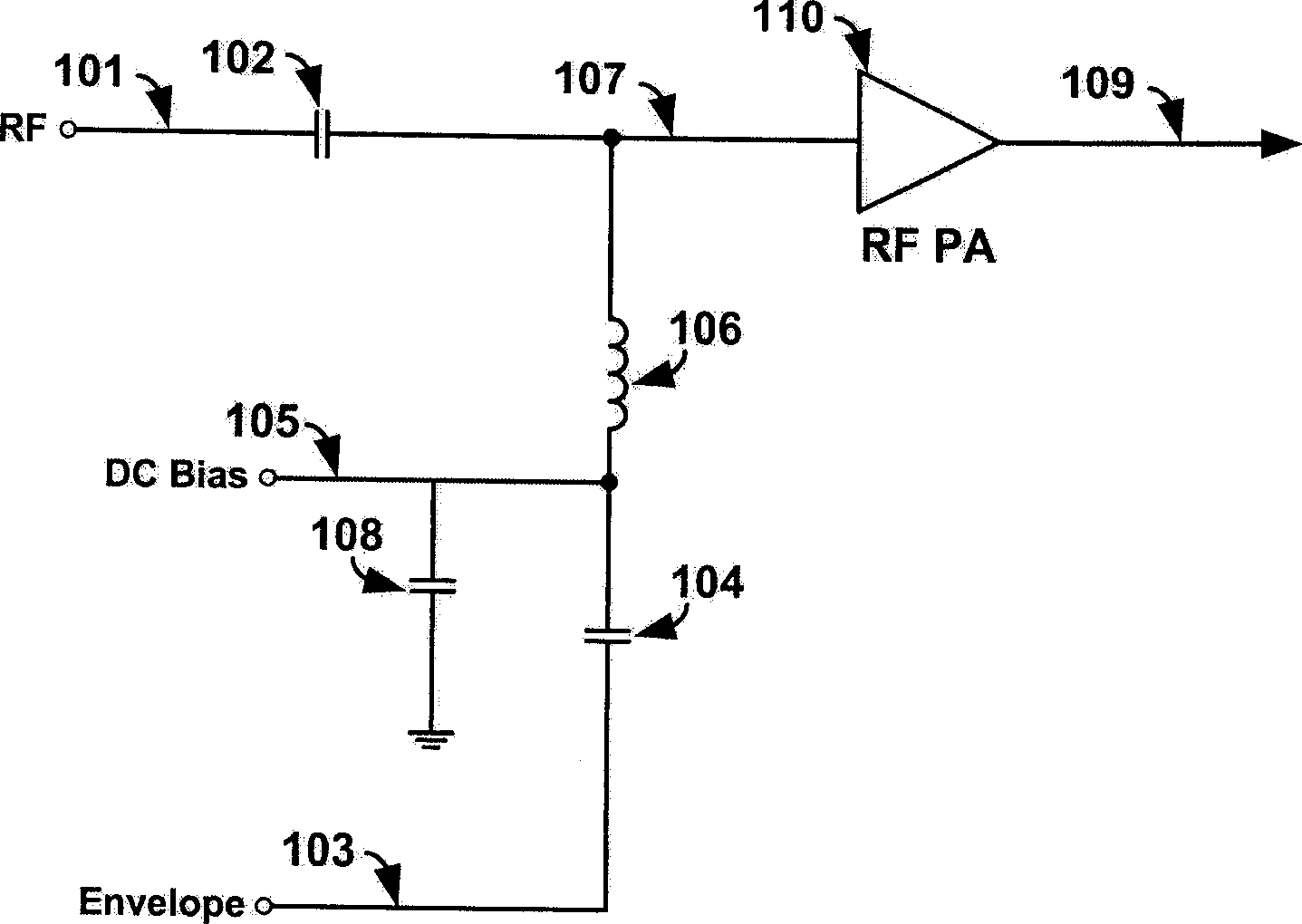 Injection circuit with external predistortion