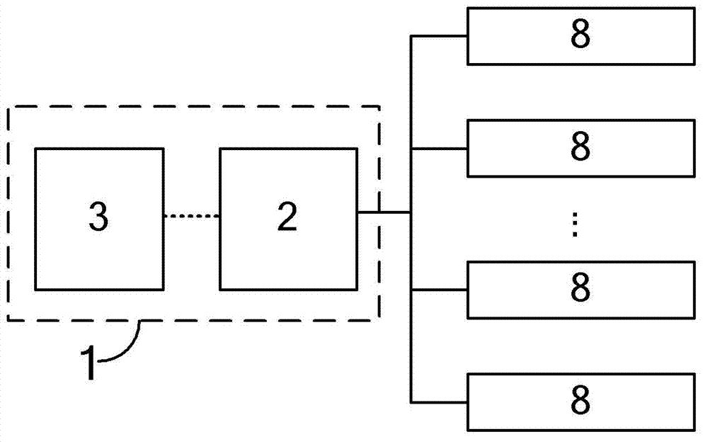 Control device and control method for plurality of paths of gas mass flow meters