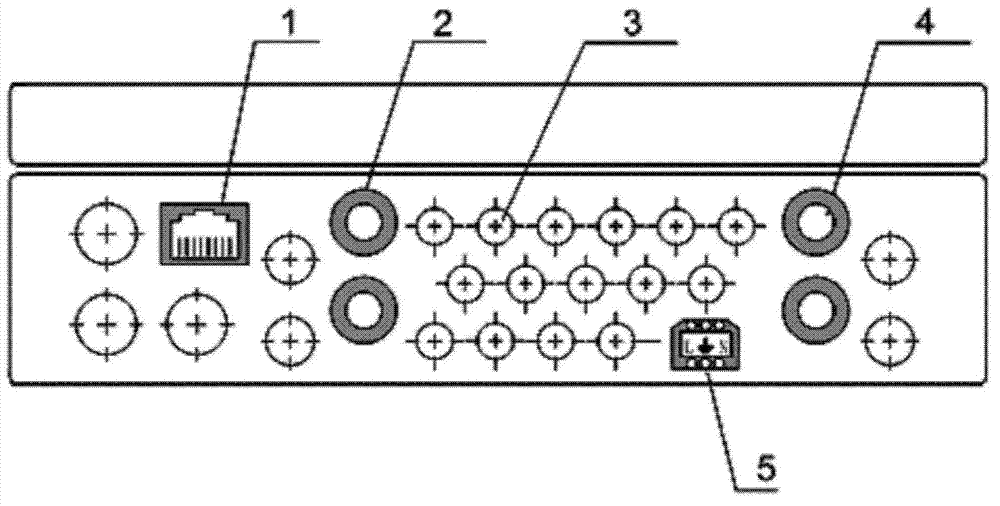 Control device and control method for plurality of paths of gas mass flow meters