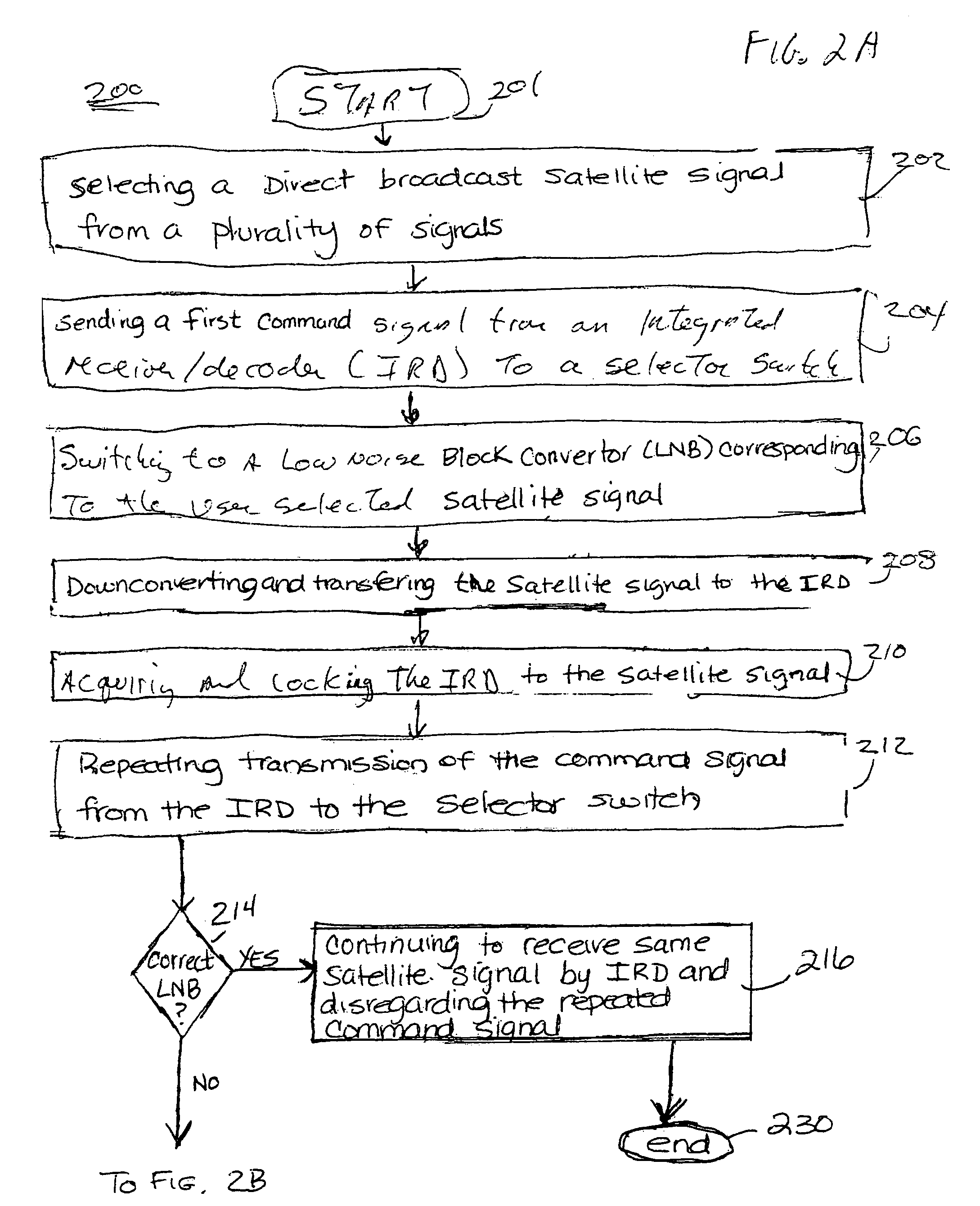 Method and apparatus for selecting a satellite signal