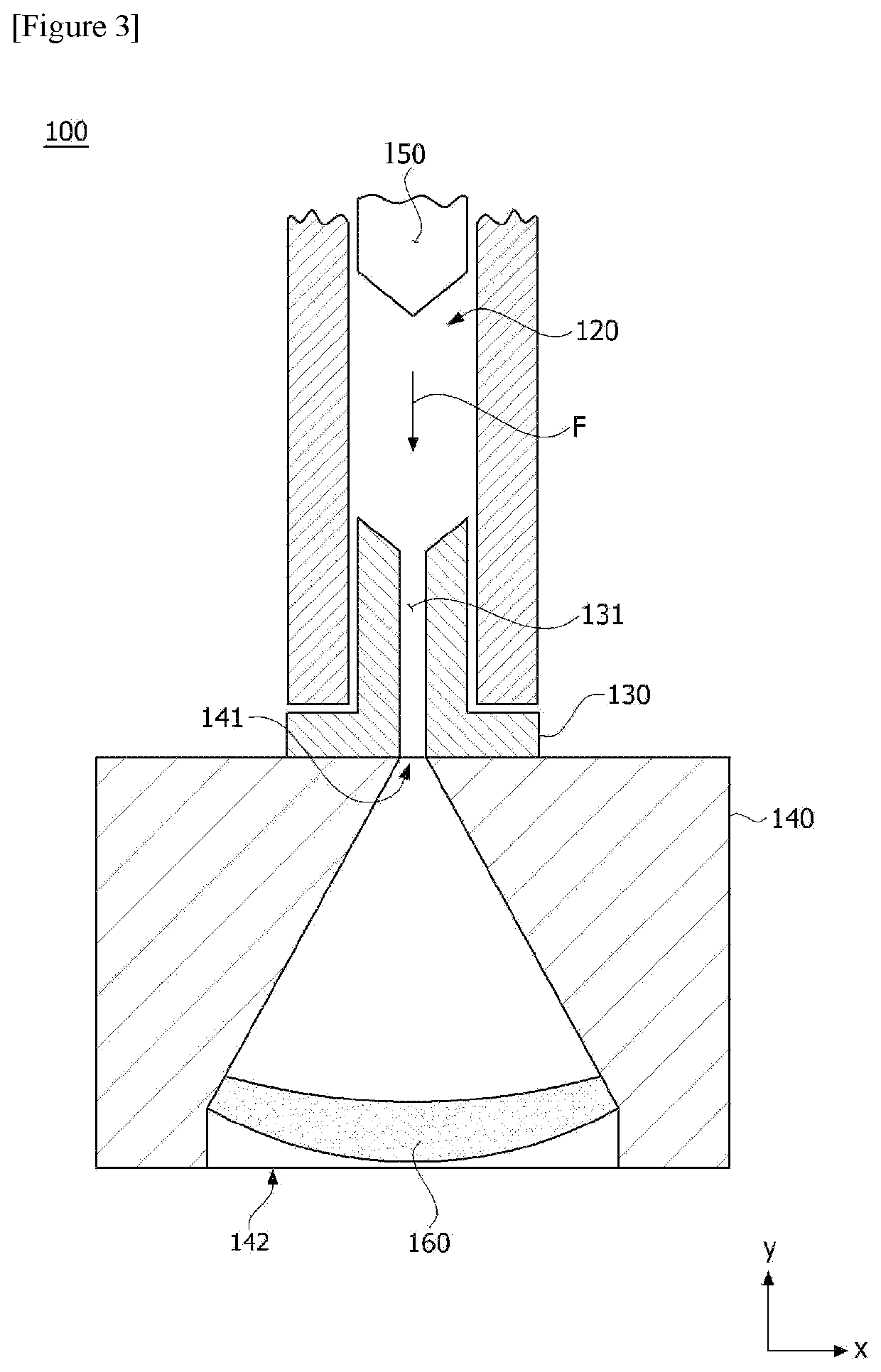 Extrusion die and extrusion method of sheet using the same