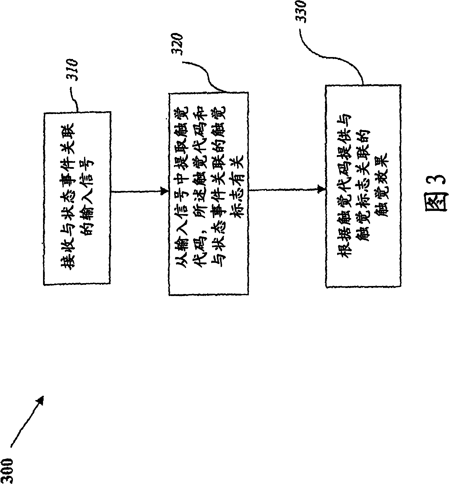 Methods and systems for providing haptic messaging to handheld communication devices