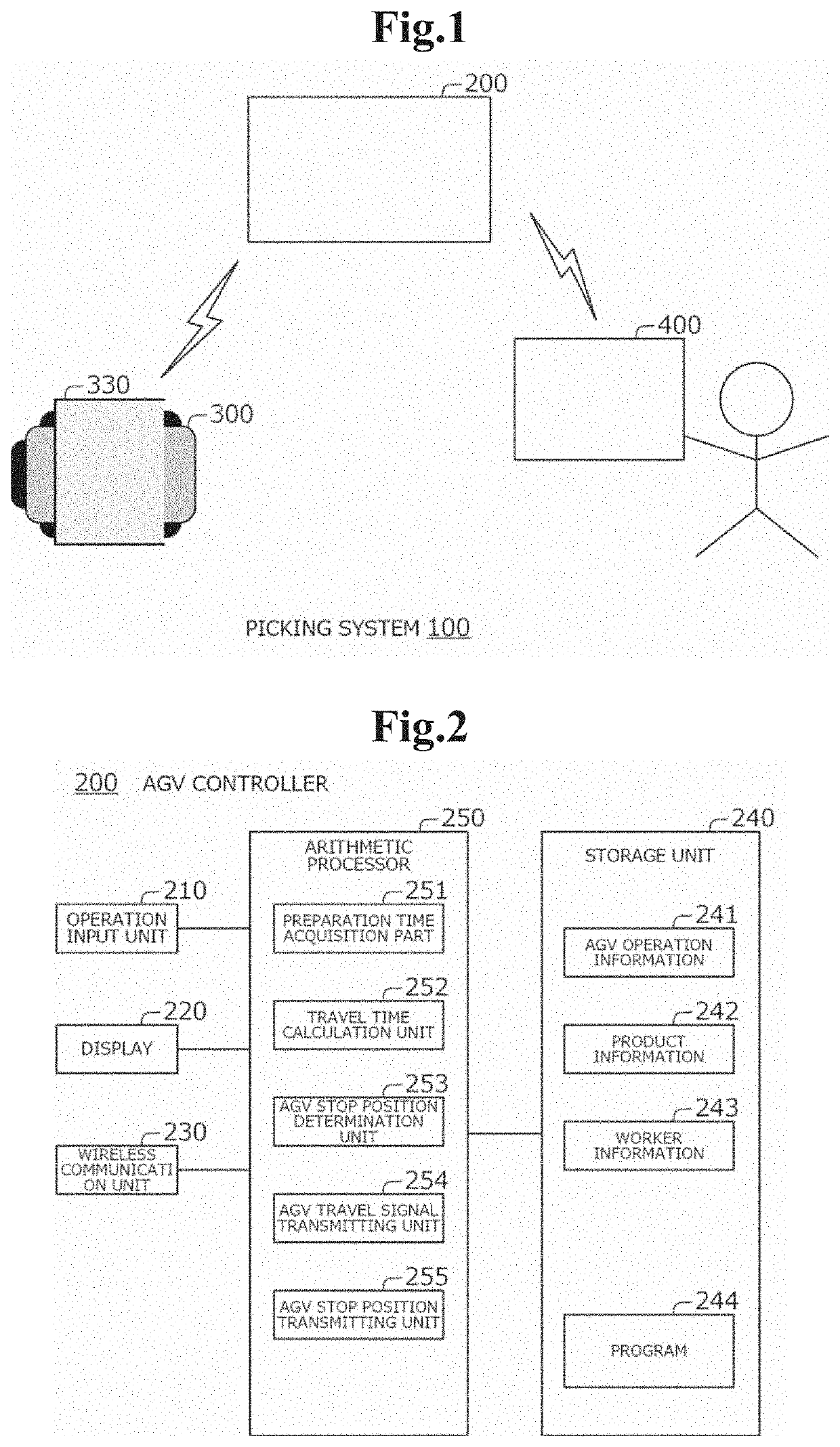 Control method, controller, and storage medium