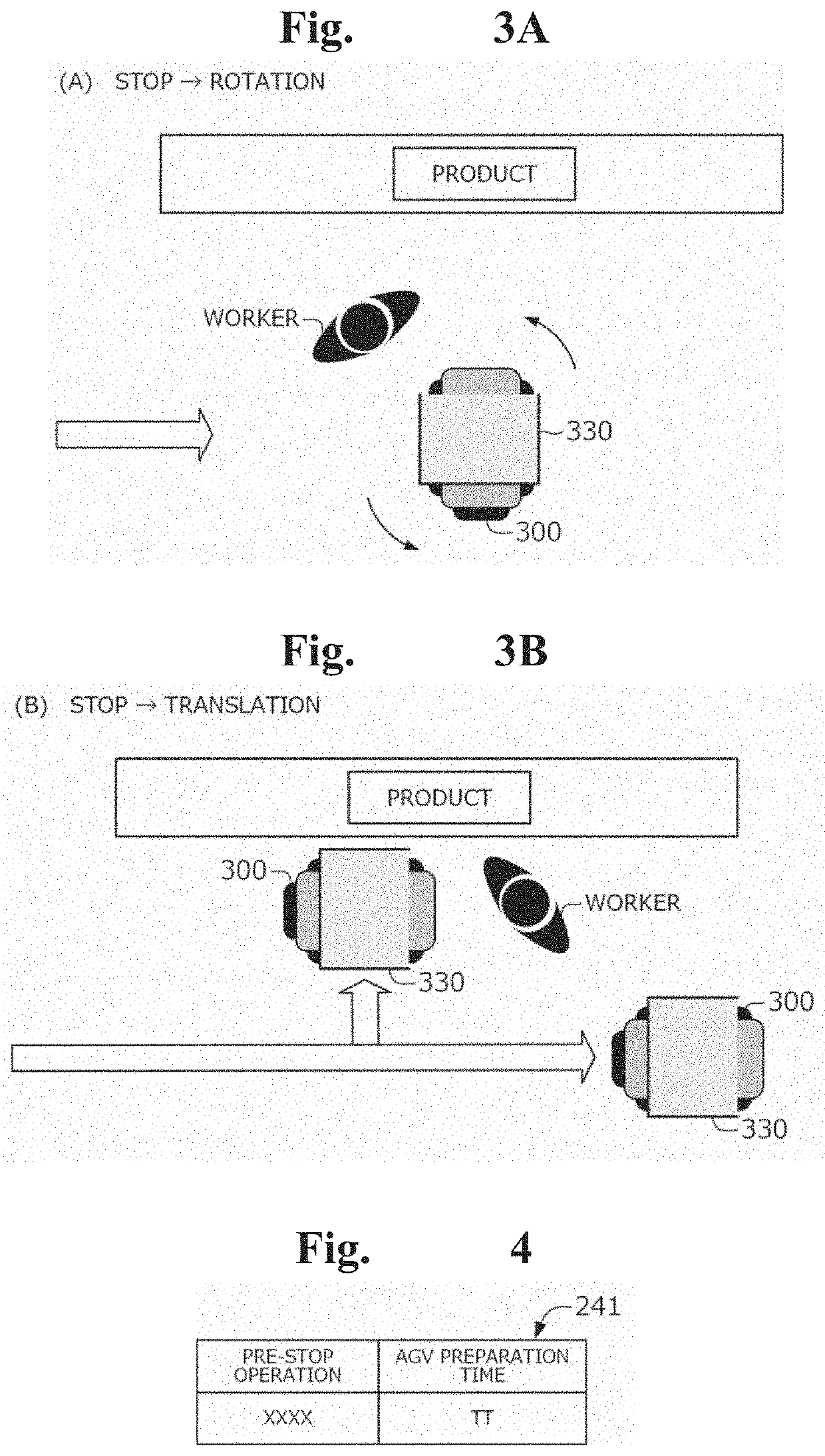 Control method, controller, and storage medium