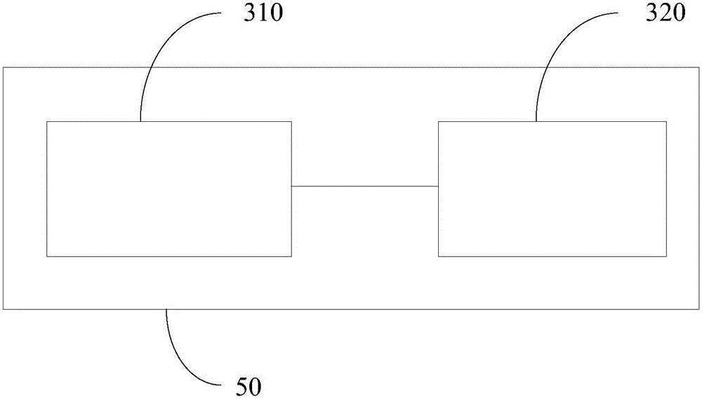 Fan rotating speed control method and device and heat dissipating method of projection system