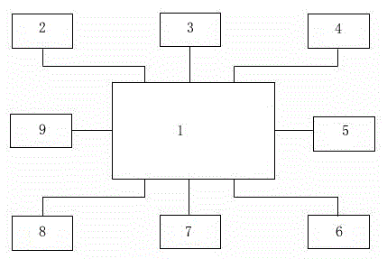 Intelligent scanning demagnetizing device