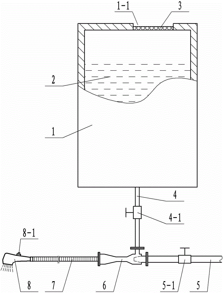 Disinfecting spray device