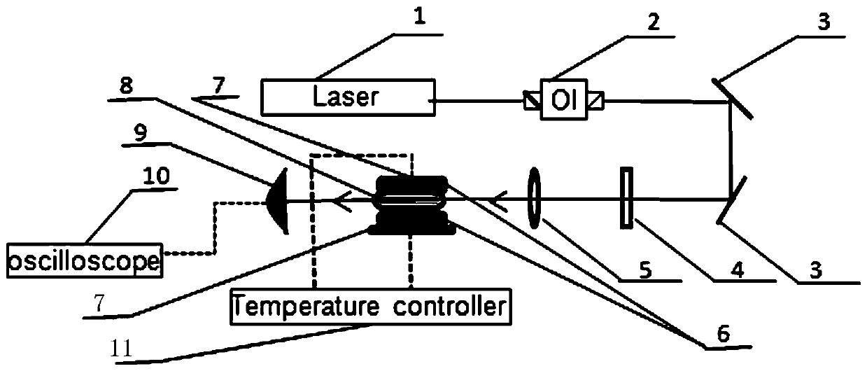 A monolithic crystal cavity blue light frequency doubler