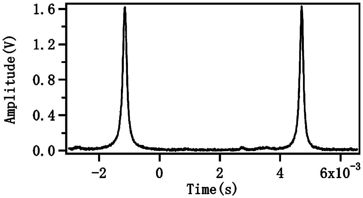 A monolithic crystal cavity blue light frequency doubler