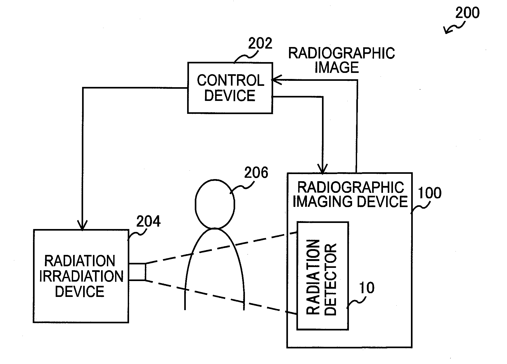 Radiographic imaging device, radiographic imaging system, computer readable medium storing program for controlling radiographic imaging device, and method for controlling radiographic imaging device