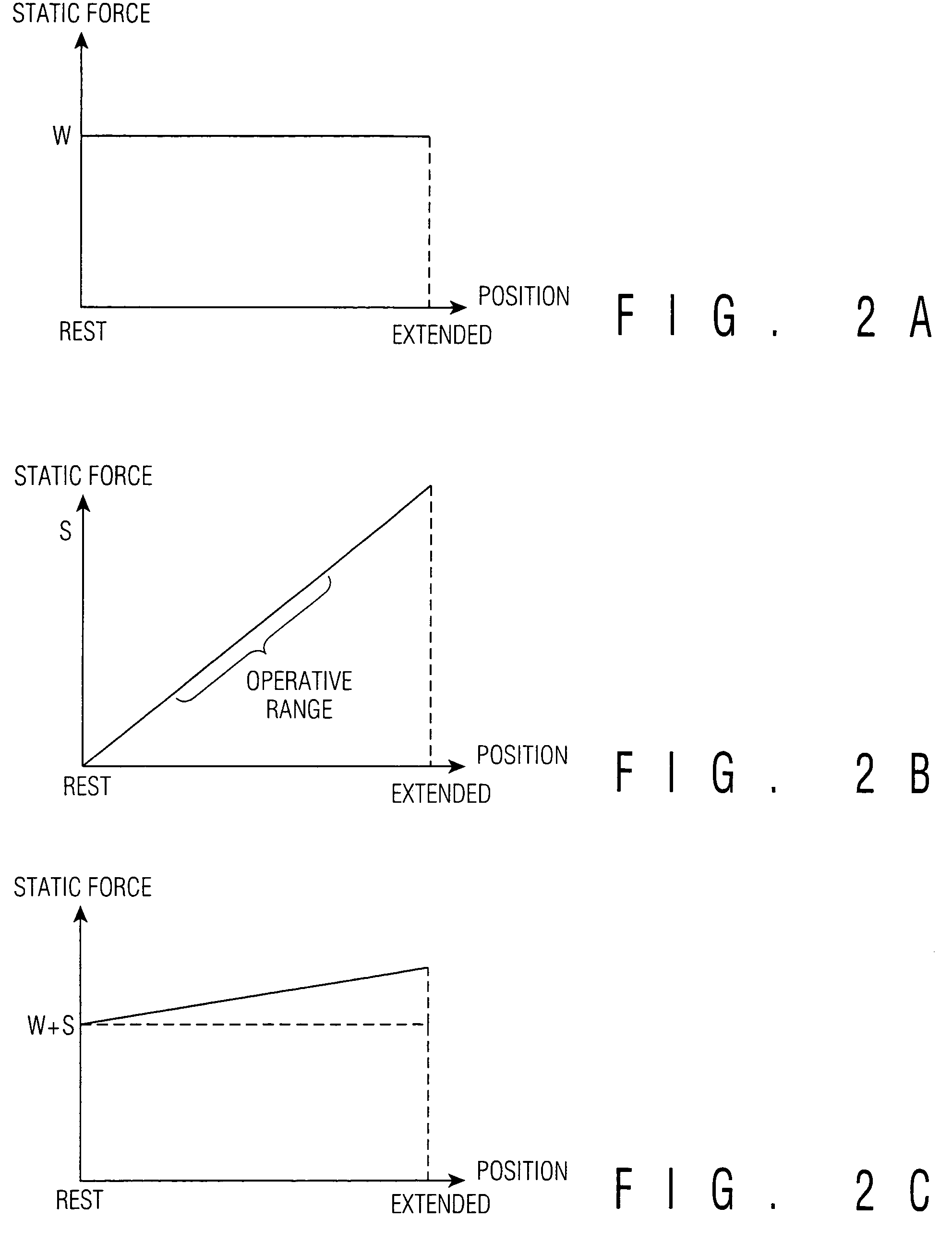 Exercise apparatus using weights and springs for high-speed training