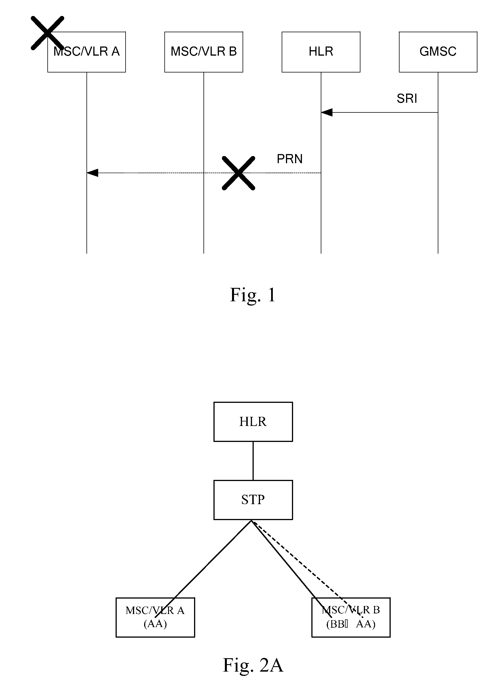 Method, system and device for called party recovery in mobile switch center pool