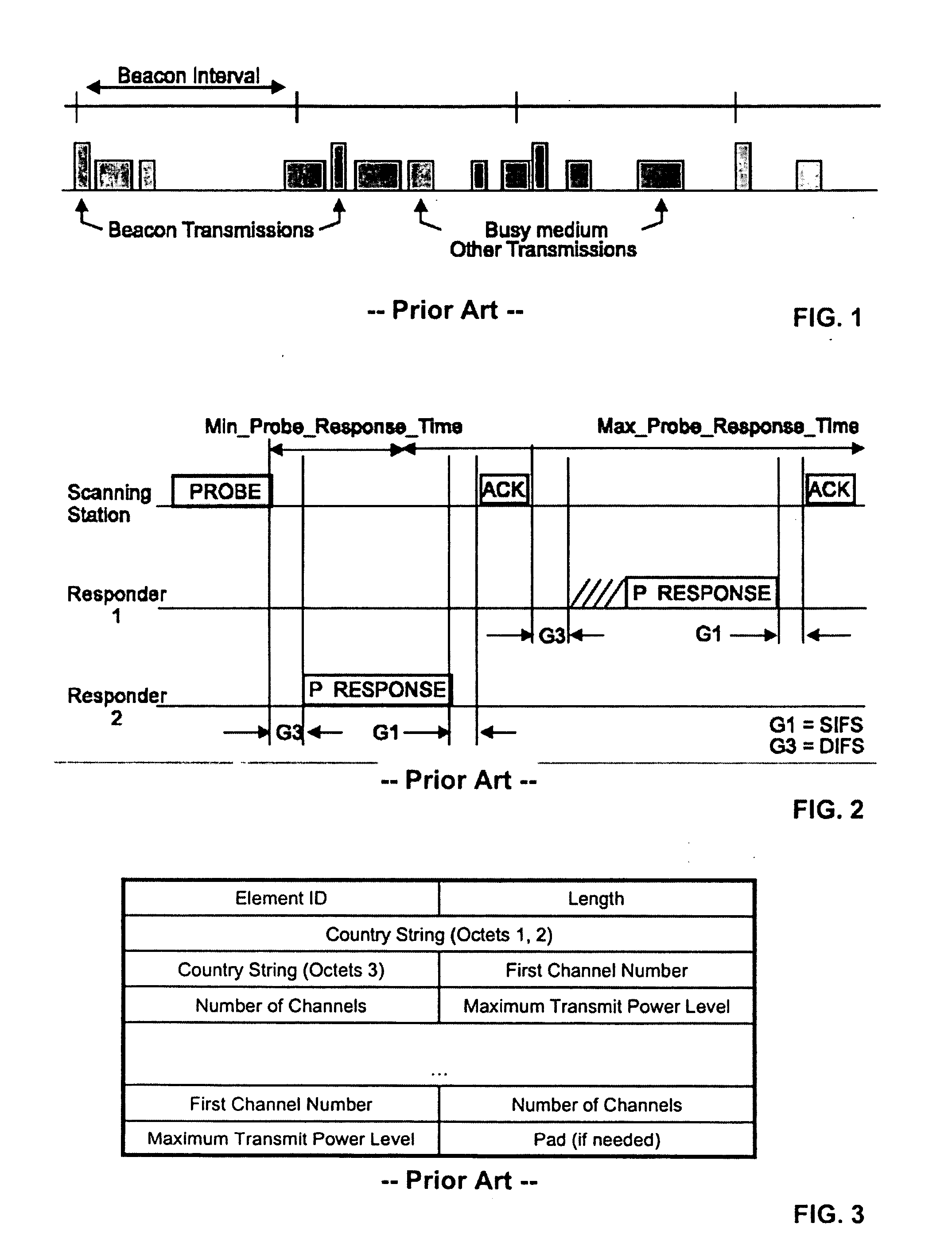 System and method for channel scanning in wireless networks