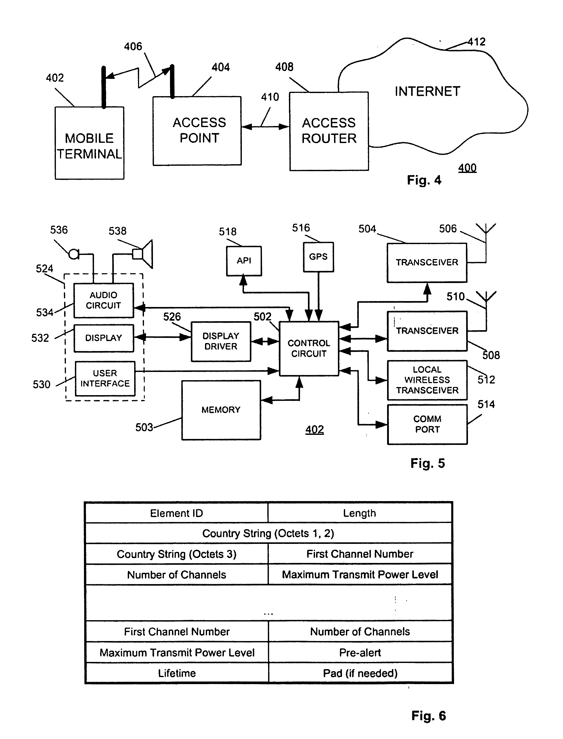 System and method for channel scanning in wireless networks