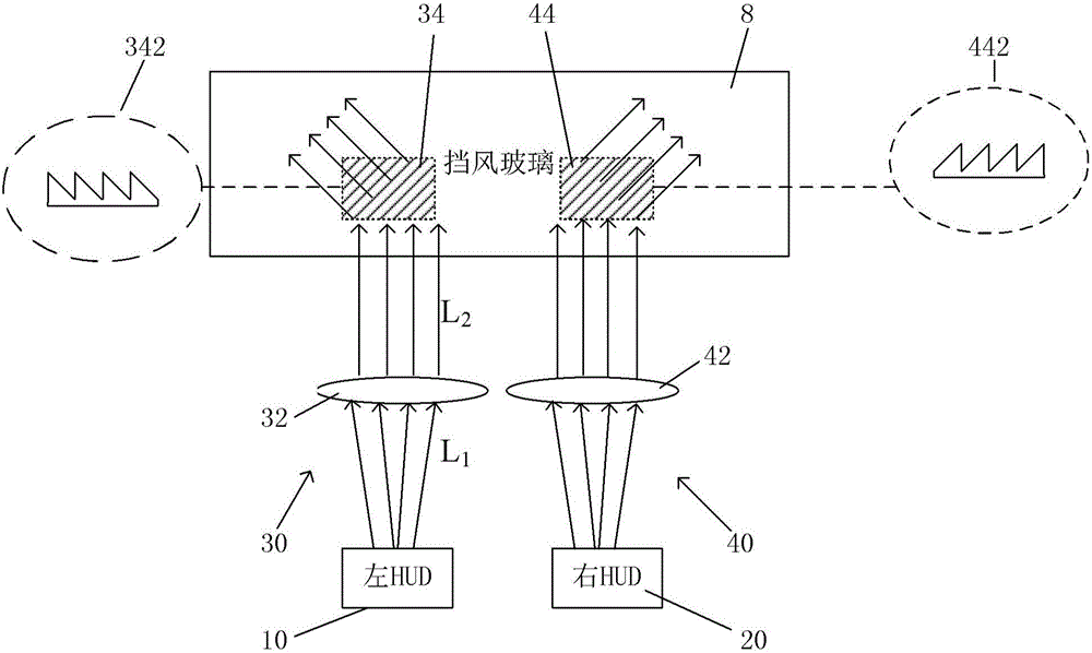 3D head-up display system and method