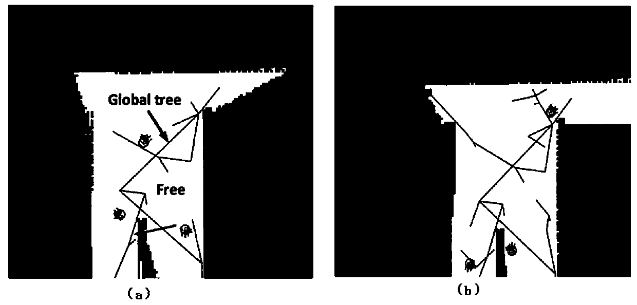 Multi-robot map exploration method based on rapidly-exploring random tree