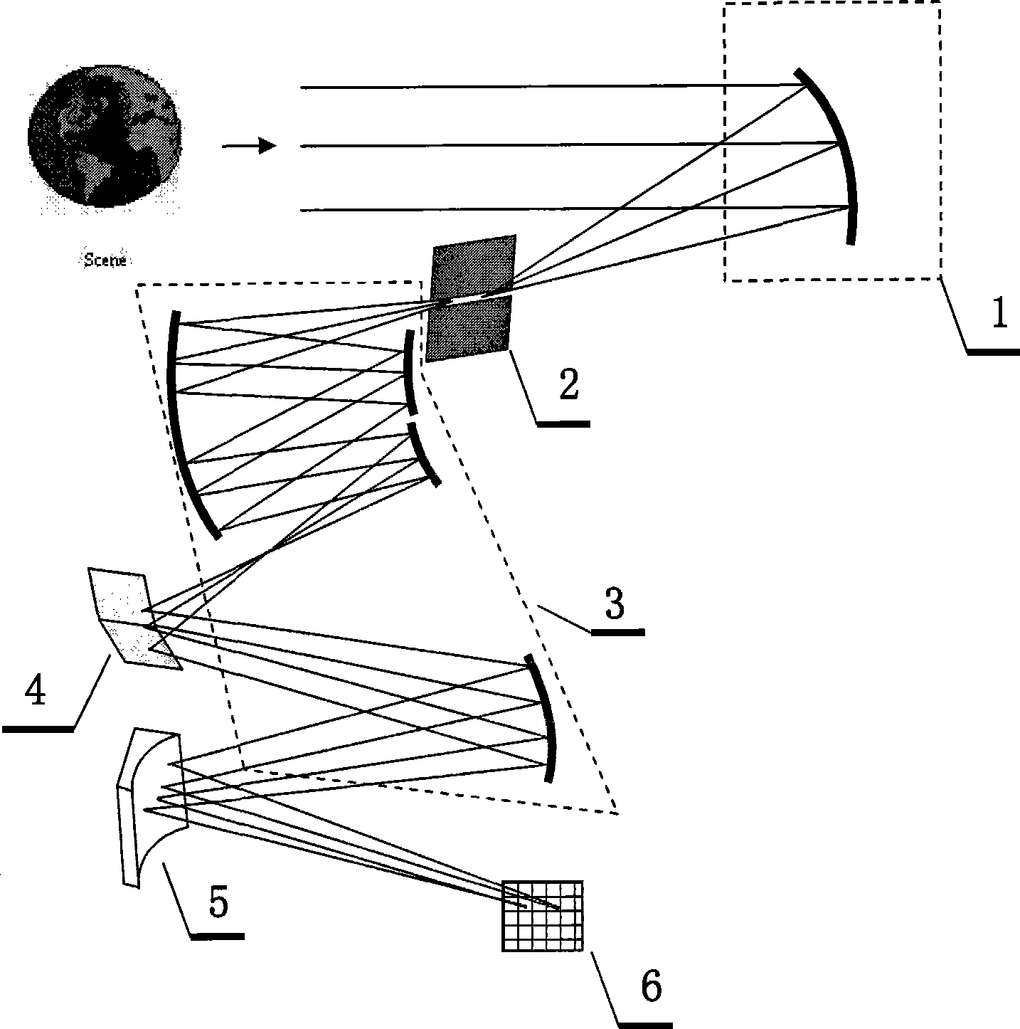 Compact Fresnel two-sided mirror full reflection large visual field interference imaging optical spectrometer light path structure