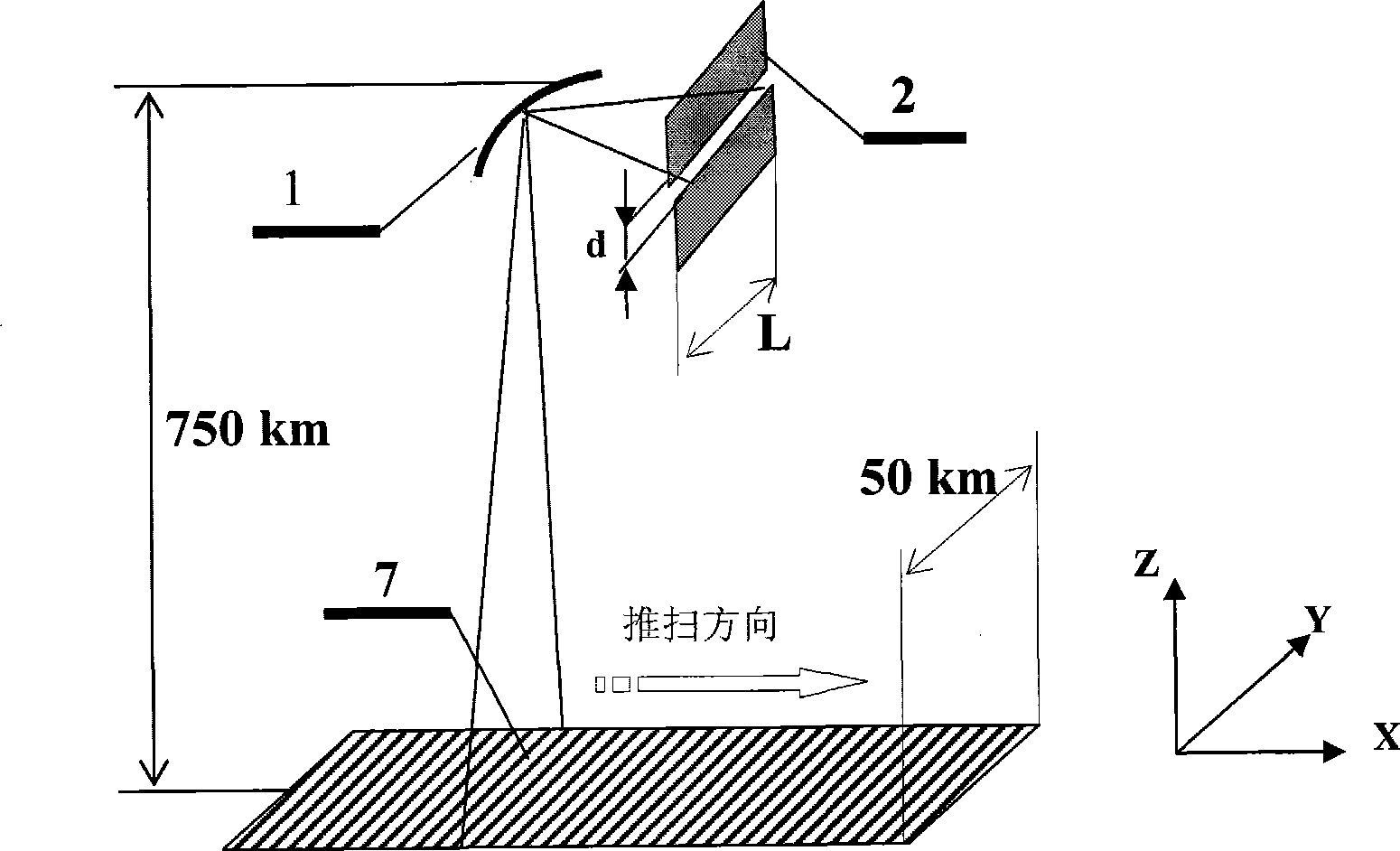 Compact Fresnel two-sided mirror full reflection large visual field interference imaging optical spectrometer light path structure