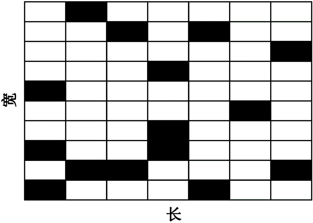 Compression sensing and positioning method