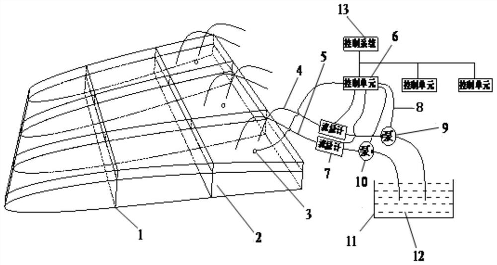 A frame-type airfoil structure aerodynamic load loading system and loading method